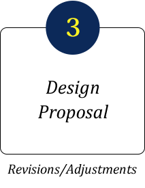3.Design Proposal